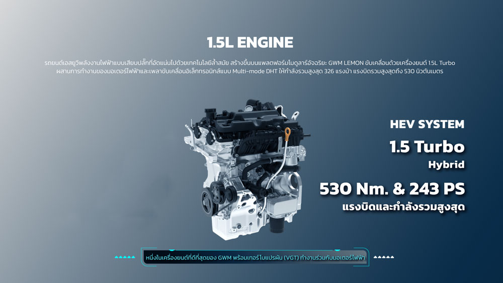 2023 Haval H6 HEV Engine