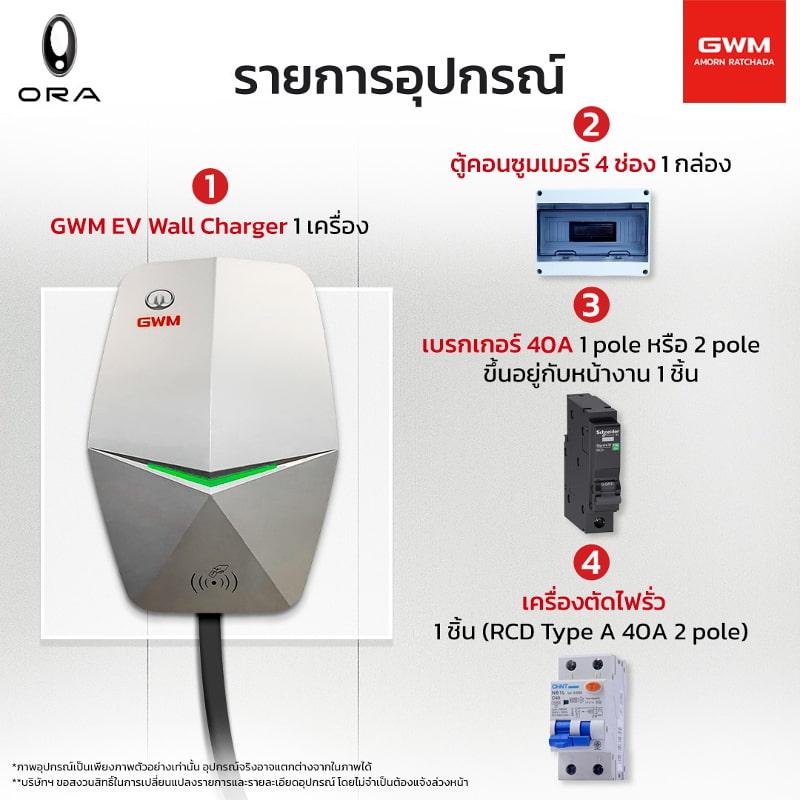 รายการอุปกรณ์สำหรับ ชาร์จรถไฟฟ้า ora good cat ที่บ้าน 