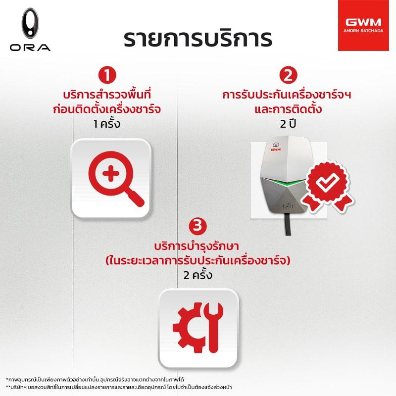 อุปกรณ์สำหรับ ชาร์จรถไฟฟ้าที่บ้าน 