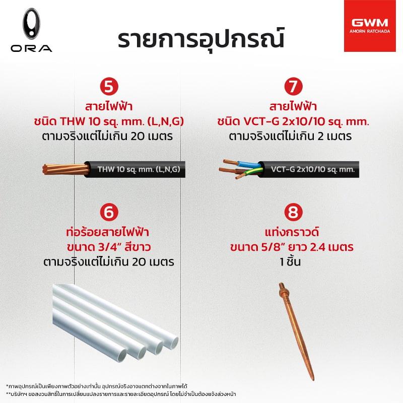 รายการอุปกรณ์สำหรับ ชาร์จรถไฟฟ้าที่บ้าน 