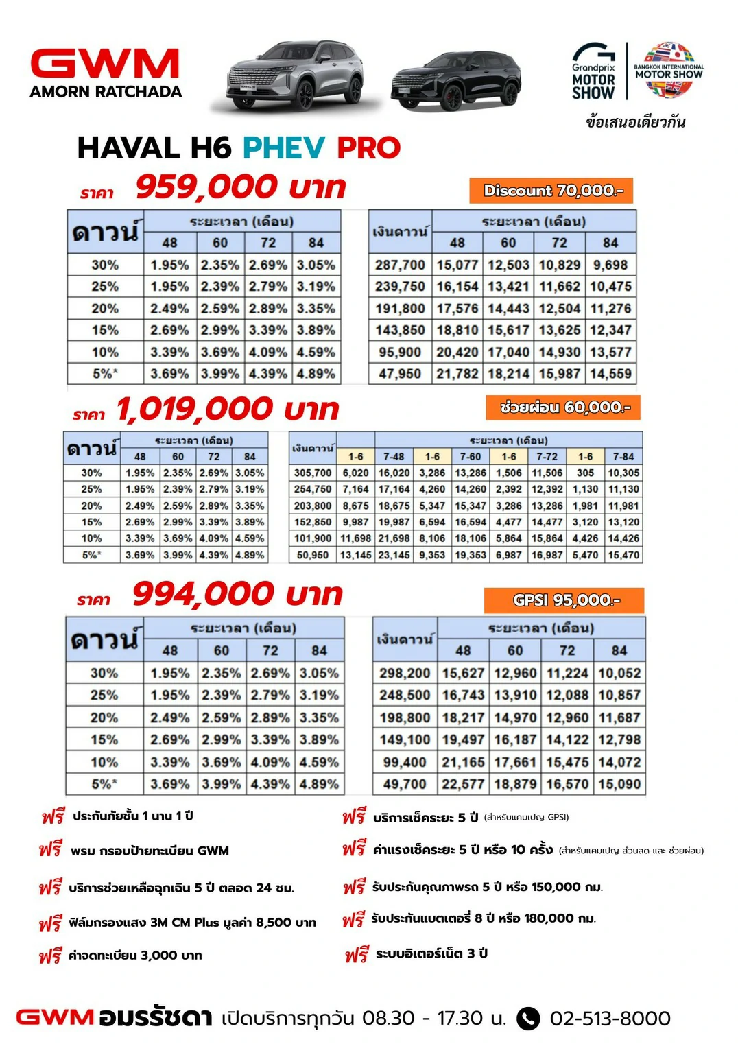 ตารางผ่อนHAVAL (2)