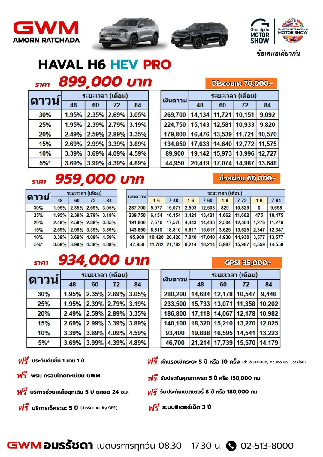 ตารางผ่อนHAVAL (3)
