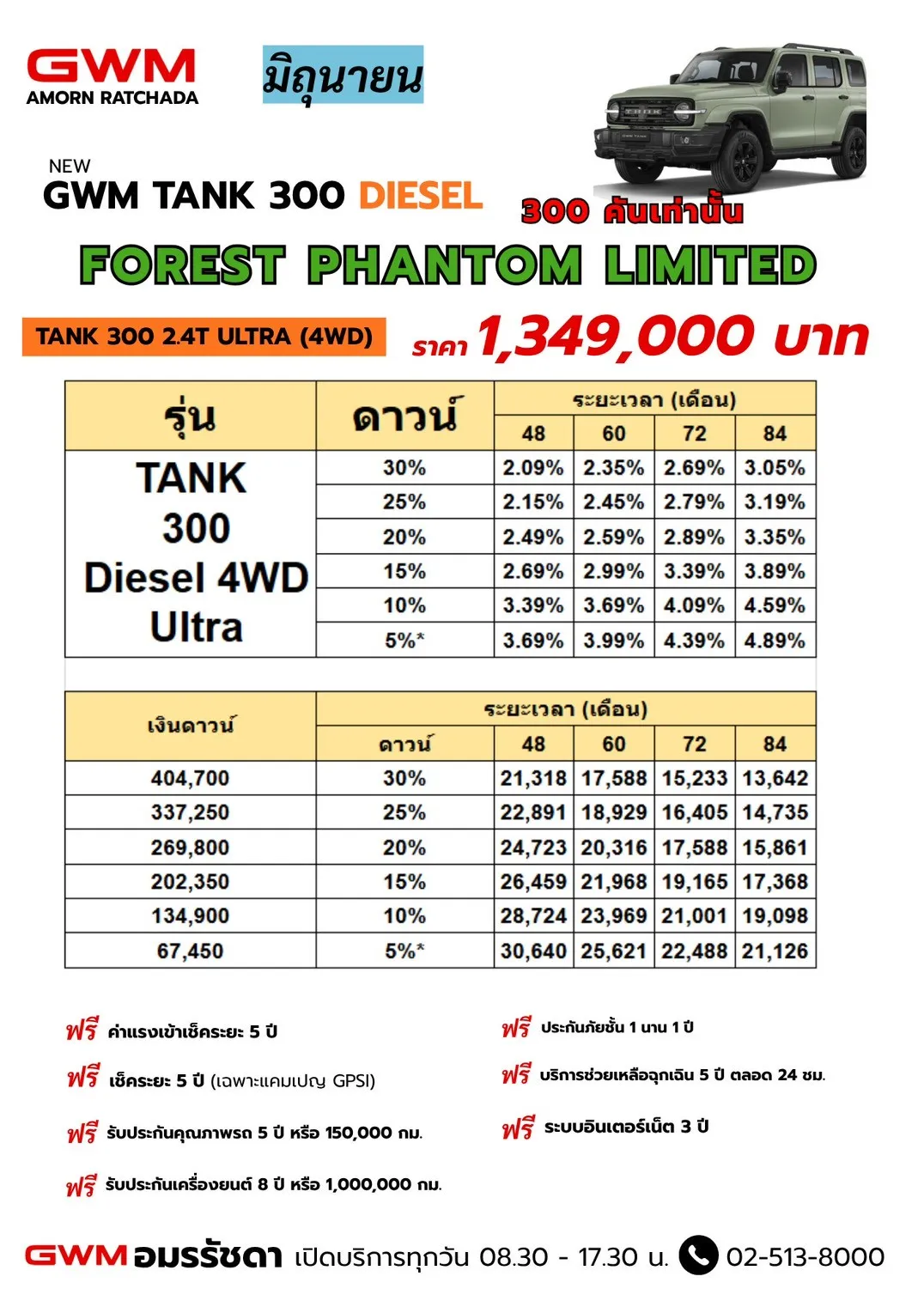 GWM TANK 300 DIESEL เดือนมิถุนายน 2026 (2)_7