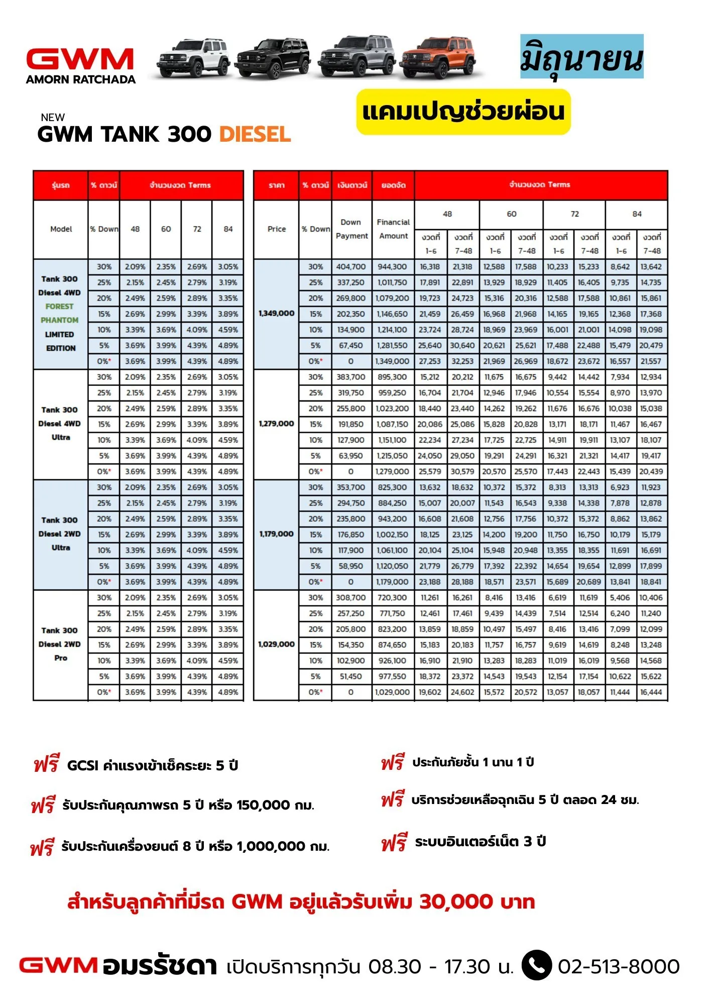 GWM TANK 300 DIESEL เดือนมิถุนายน 2026 (4)_1