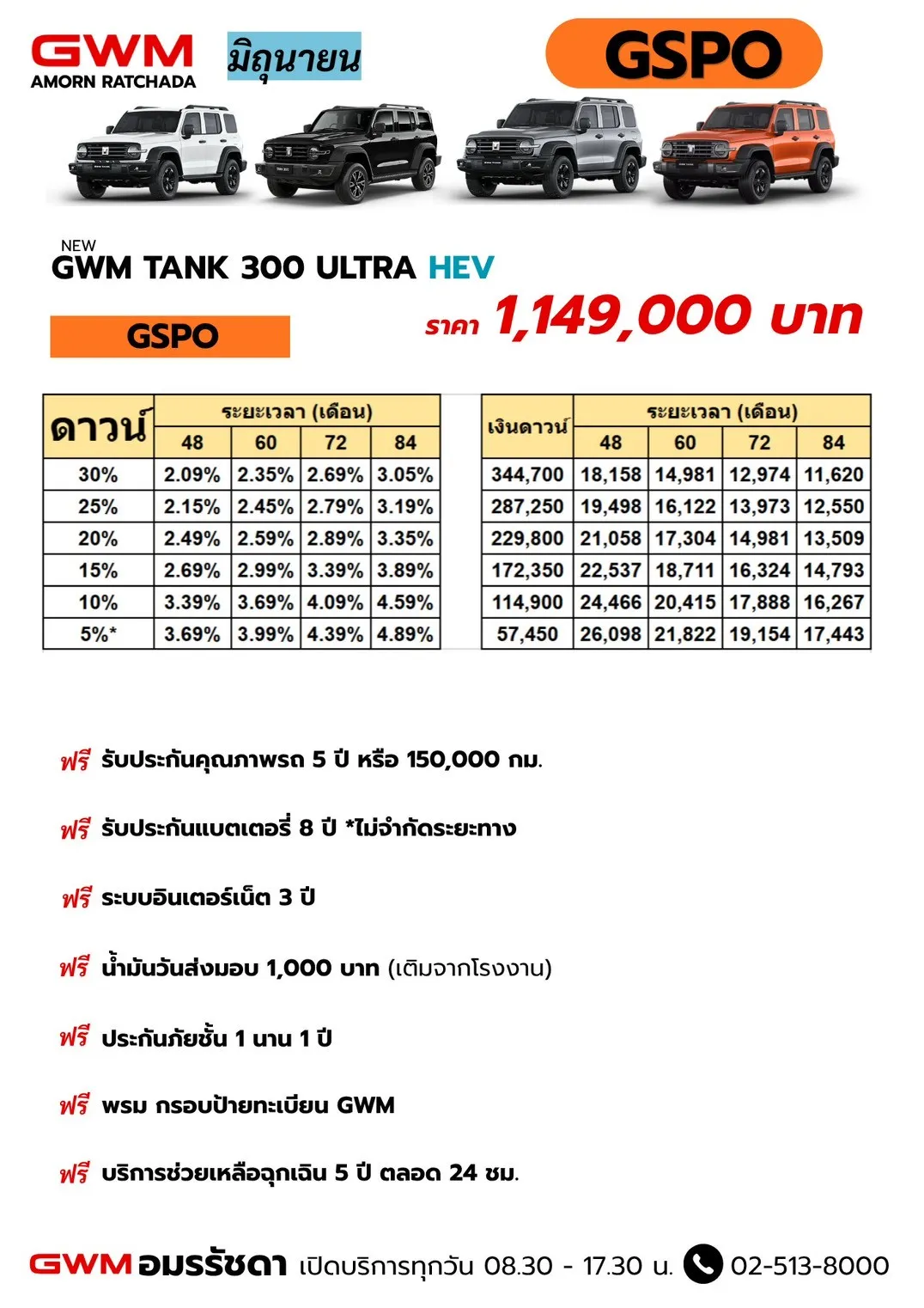 gwm tank 300 ultra hev เดือนมิถุนายน 2026_9